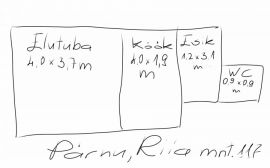 Piisab sellisest visandist ja m&otilde;nest fotost